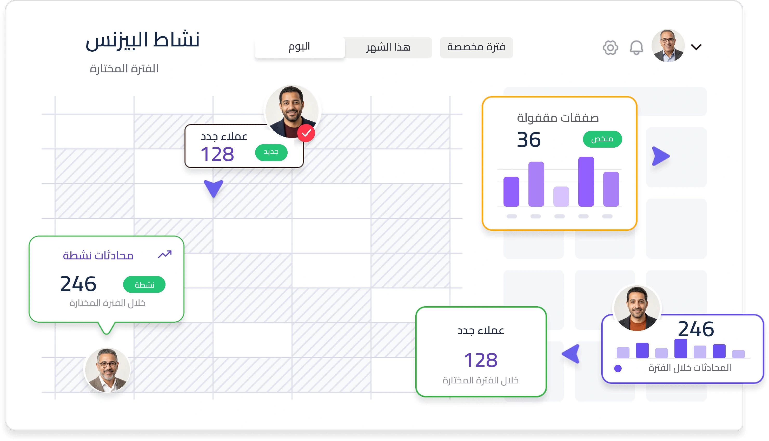 لوحة توضيحية لنشاط البيزنس تعرض العملاء الجدد والمحادثات النشطة والصفقات المقفولة، مع صور رجال أعمال بملامح مصرية.