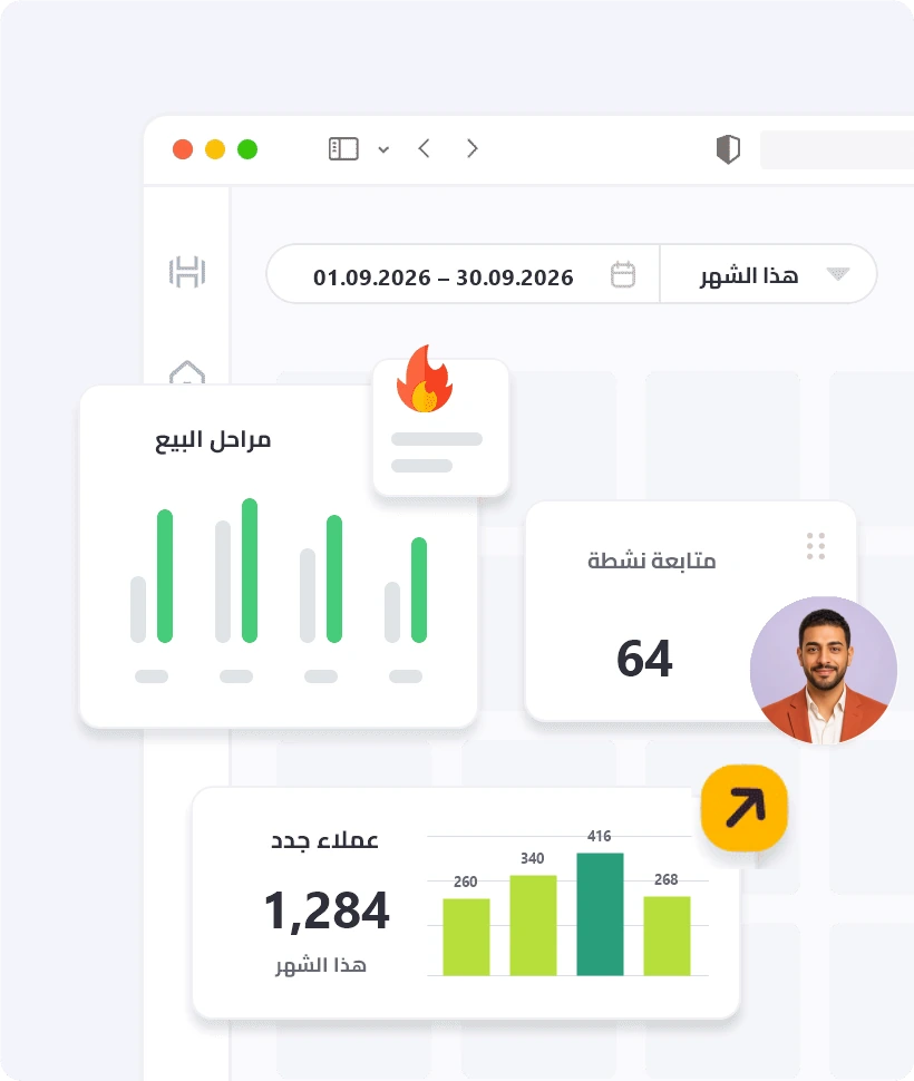 رسم توضيحي لمسار بيع في نظام إدارة العملاء، بمراحل البيع والمتابعات النشطة وإجمالي العملاء الجدد.